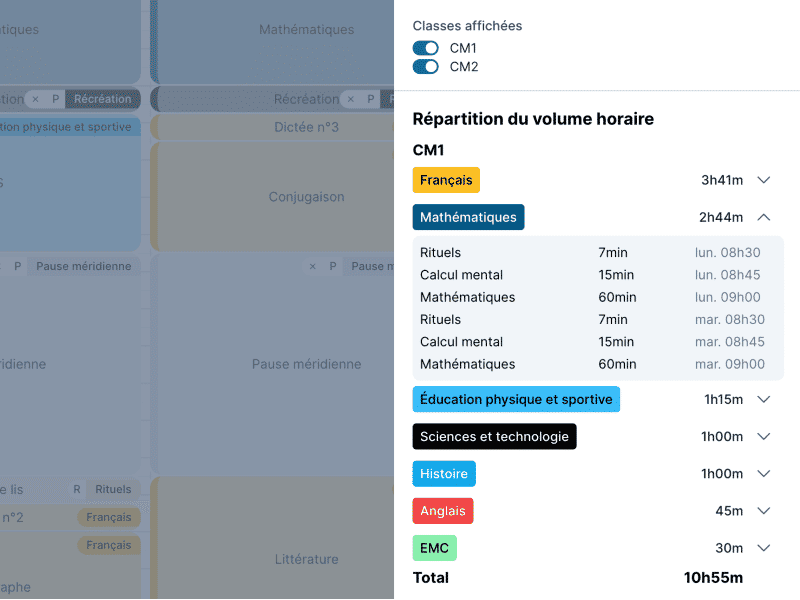 Volume horaire de l