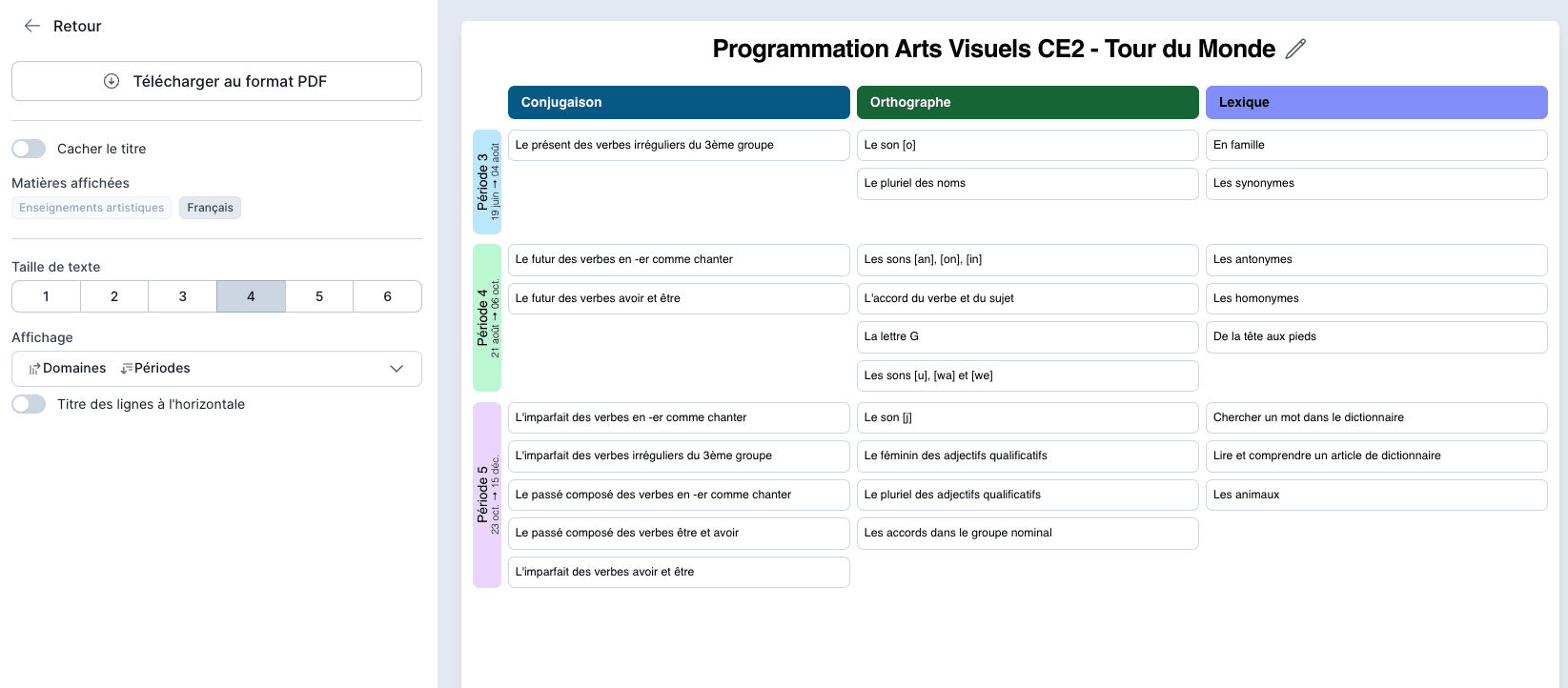 Aperçu PDF de la programmation