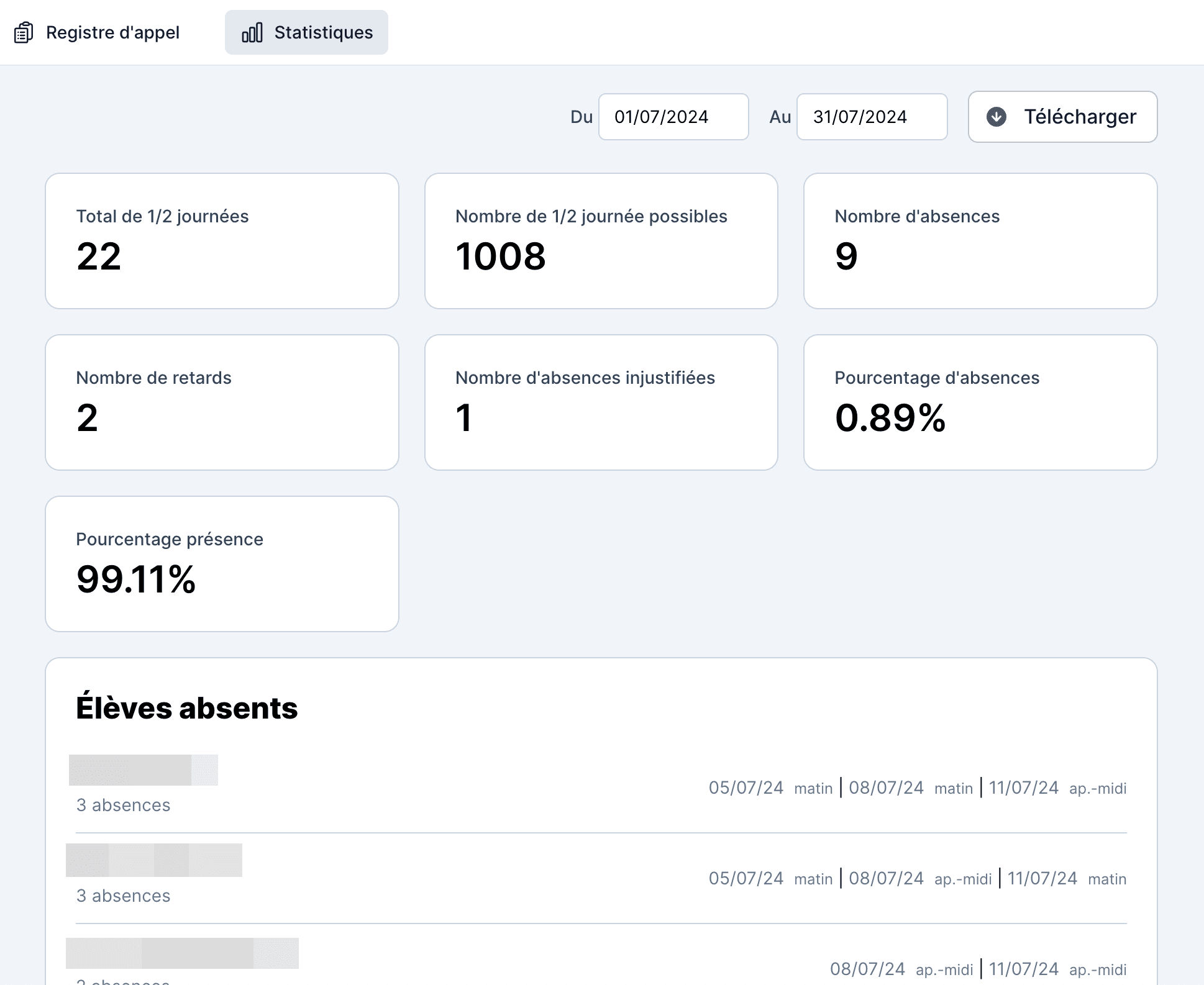 Consulter et télécharger les statistiques du registre d