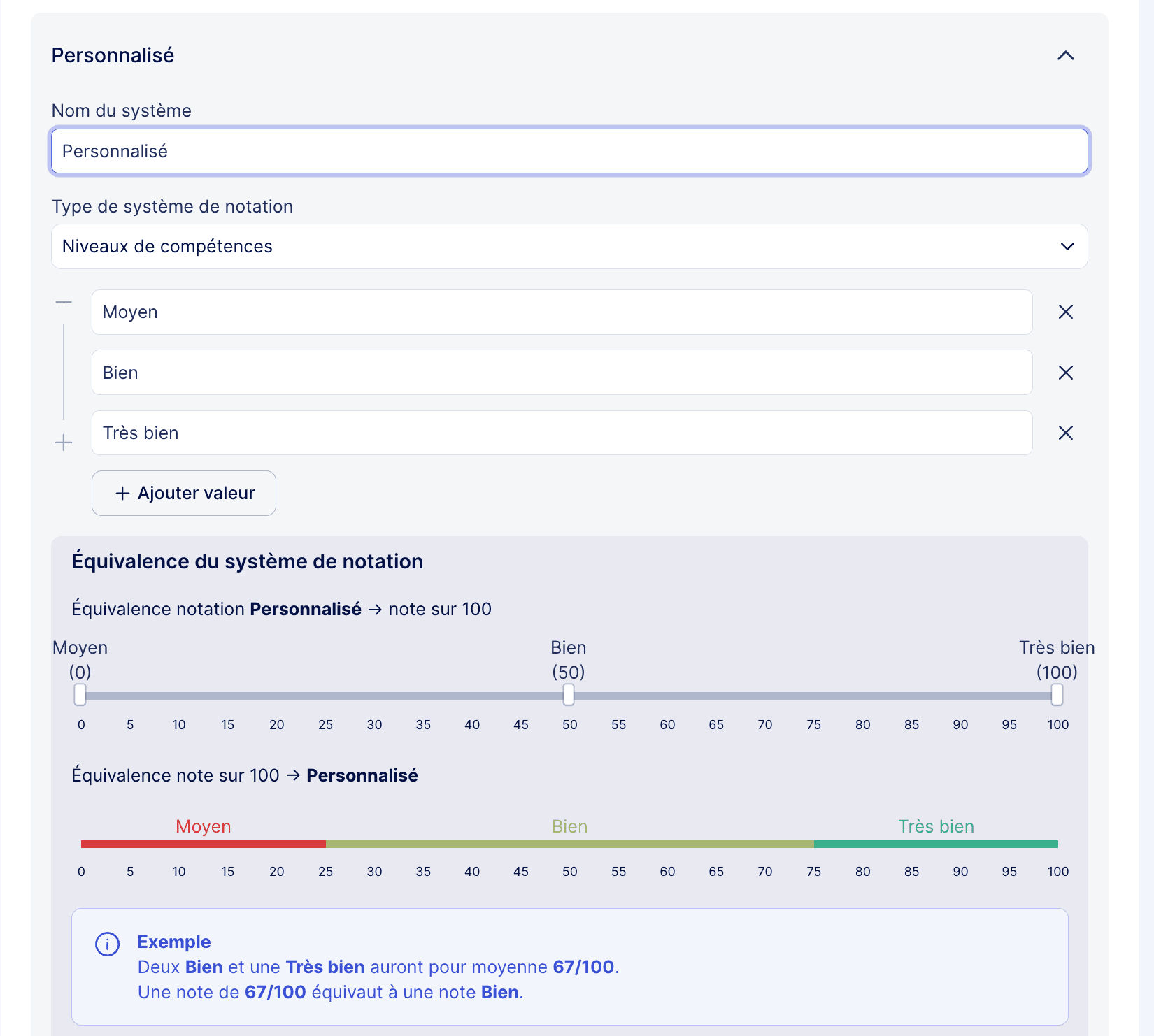 Système de notation personnalisé