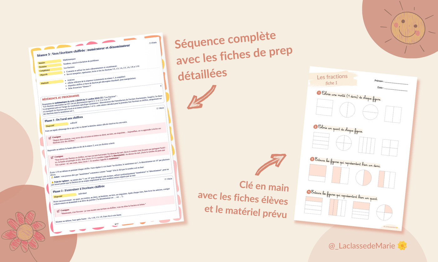 Aperçu séquence fractions CE1 La Classe de Marie Visuel 1