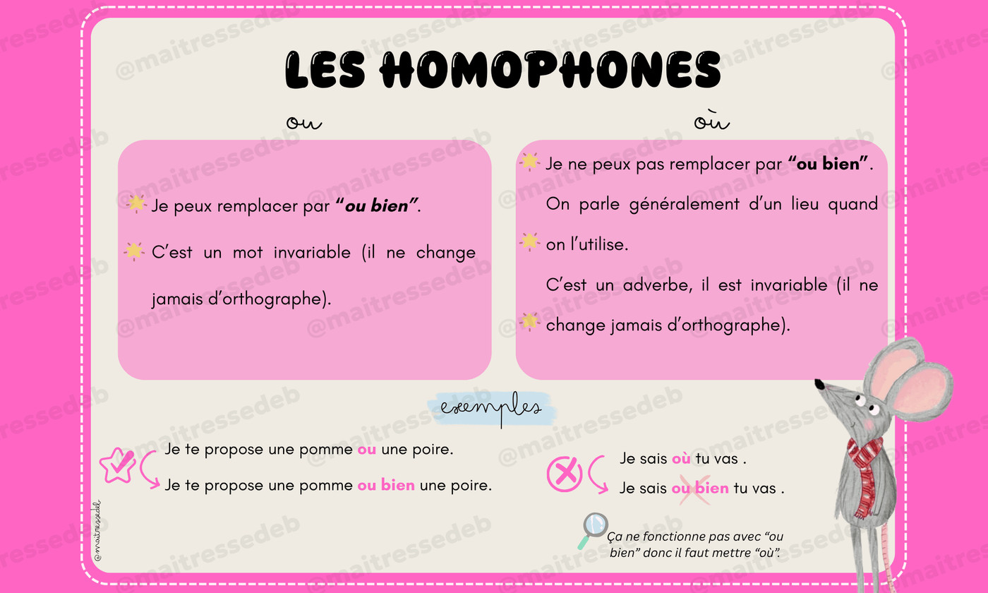 Aperçu Affichages homophones Maitresse Deb vignette 2