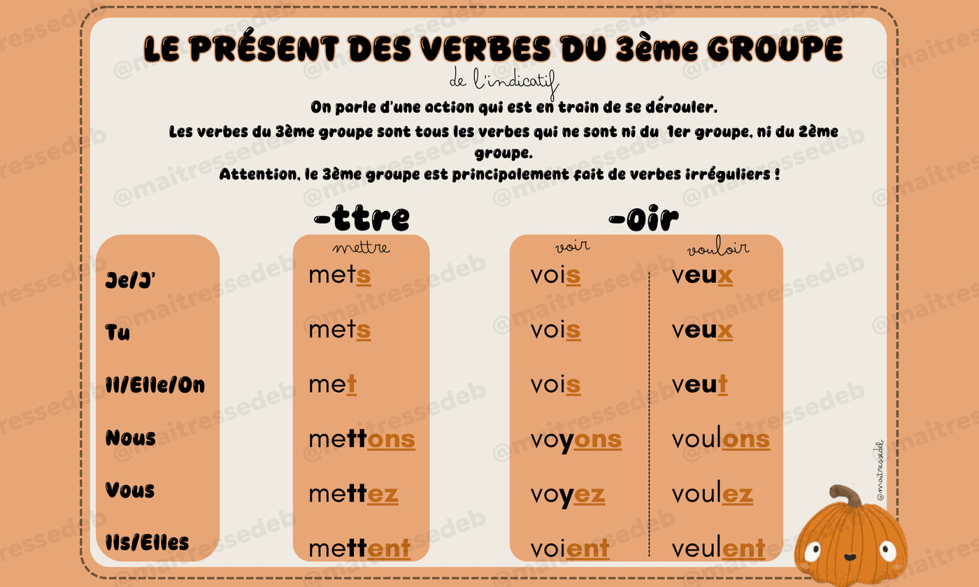 Aperçu affichages conjugaison Maitresse Deb Vignette 10