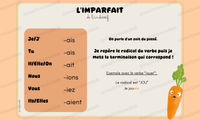Aperçu affichages conjugaison Maitresse Deb Vignette 11
