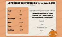 Aperçu affichages conjugaison Maitresse Deb Vignette 7