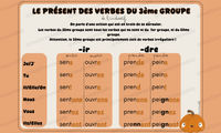 Aperçu affichages conjugaison Maitresse Deb Vignette 9