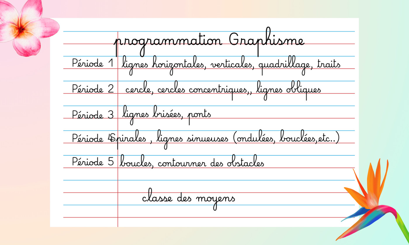 Aperçu Cahier de graphisme MS - maitresseaurelielh x Teetsh - visuel 1
