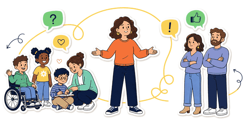 Dans la classe et avec les familles — illustration