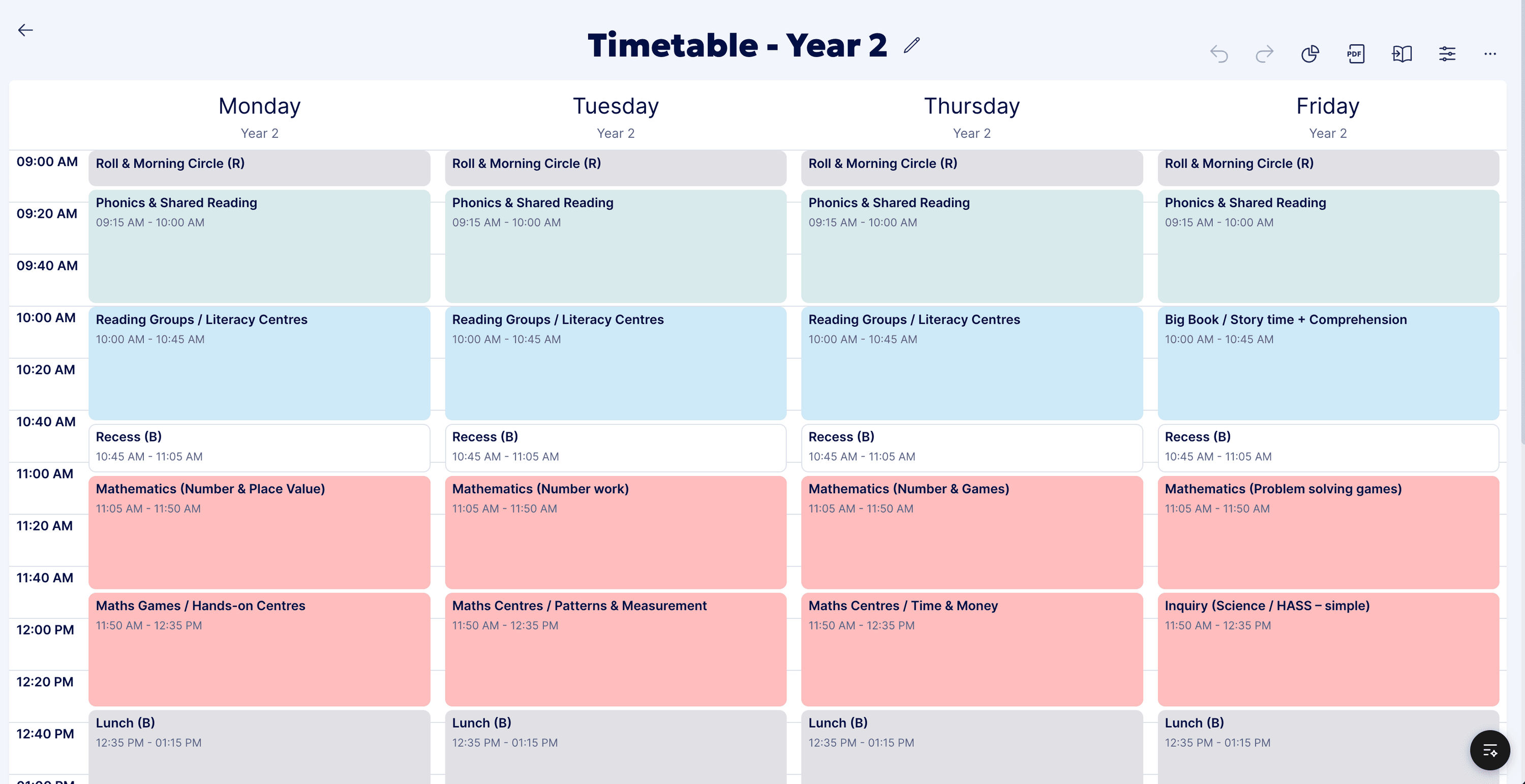 Overview of a example of a Year 2 timetable