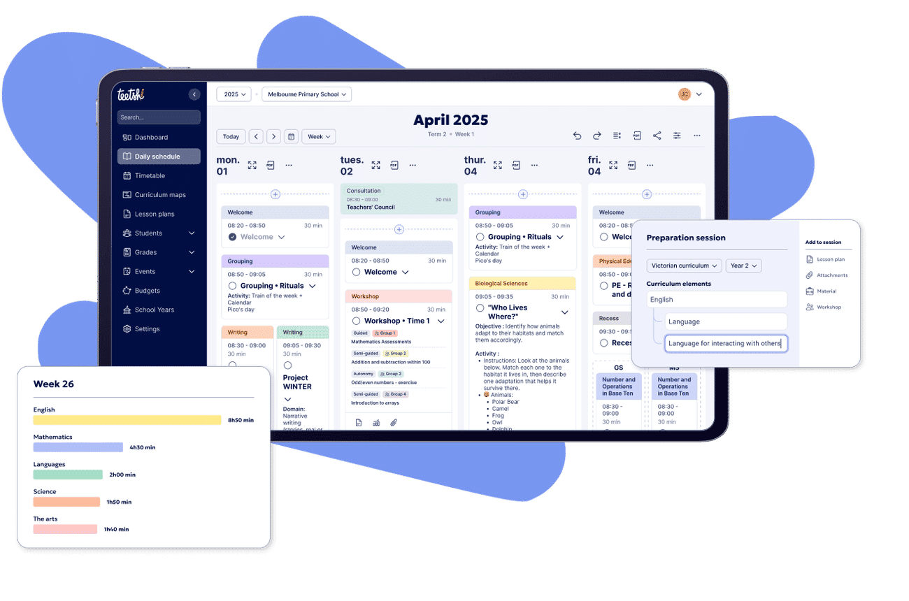 Teetsh dashboard preview