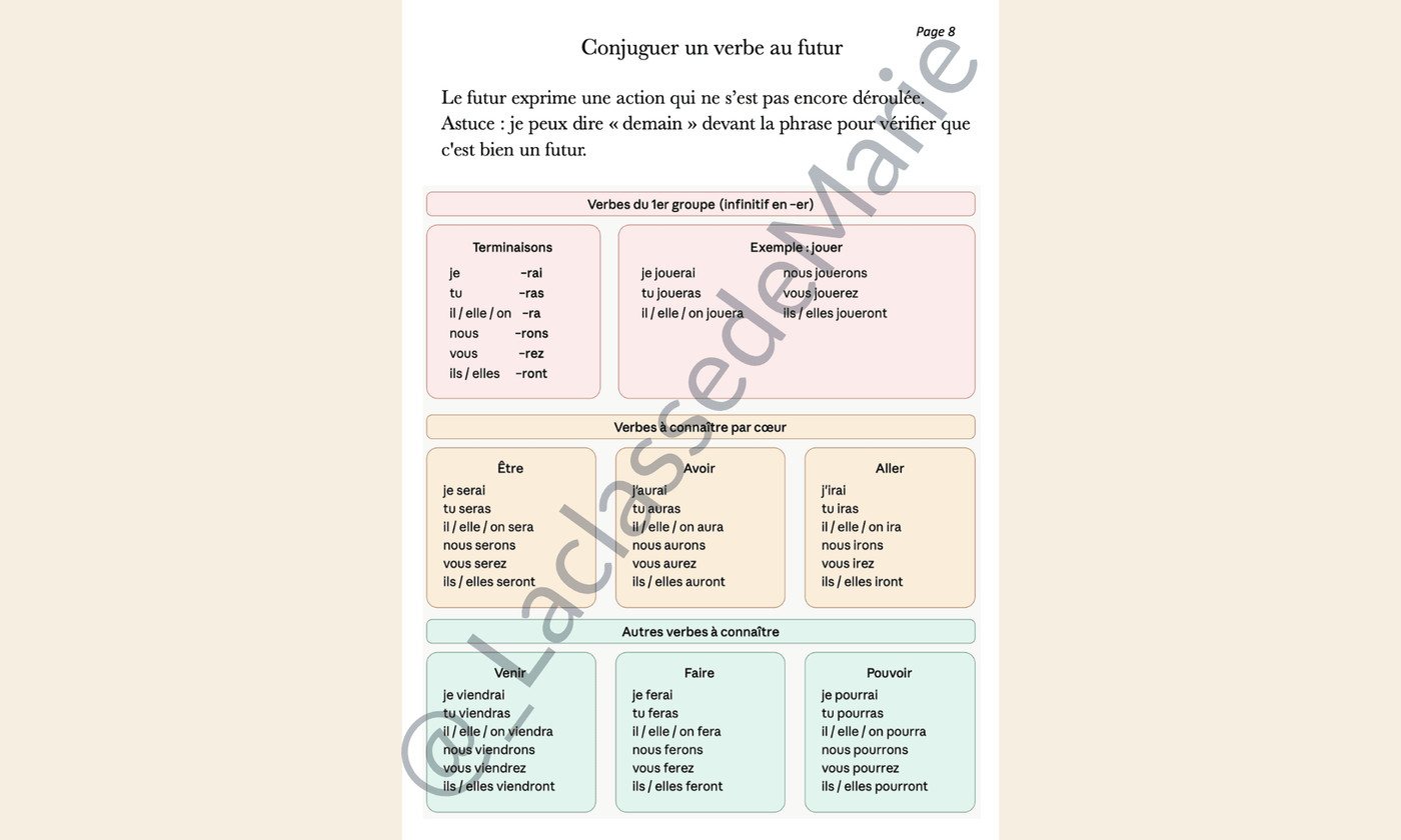 Aperçu memo grammaire La Classe de Marie Visuel 3