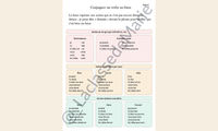 Aperçu memo grammaire La Classe de Marie Visuel 3