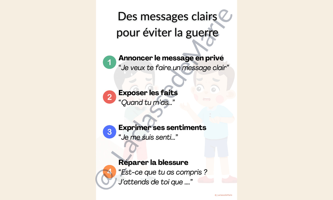 Les messages clairs pour gérer les conflits en classe 💬