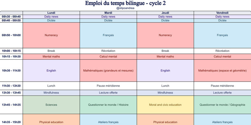 Modèle d'emploi du temps Bilingue Cycle 2 - aperçu