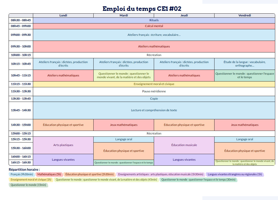 Modèle d'emploi du temps CE1 - aperçu