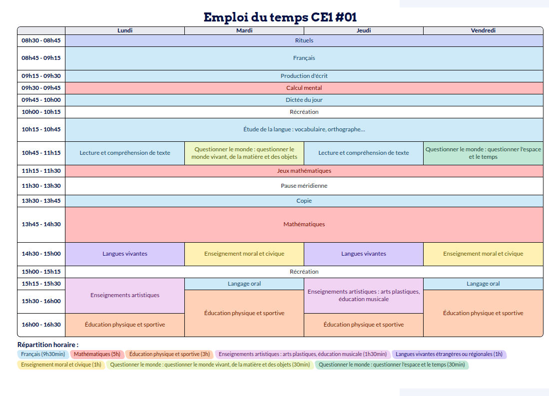 Modèle d'emploi du temps CE1 - aperçu