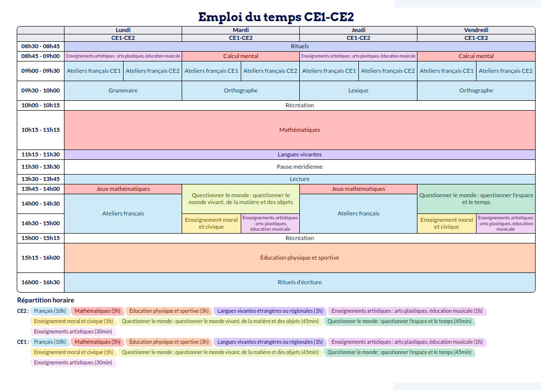Modèle d'emploi du temps CE1-CE2 - aperçu