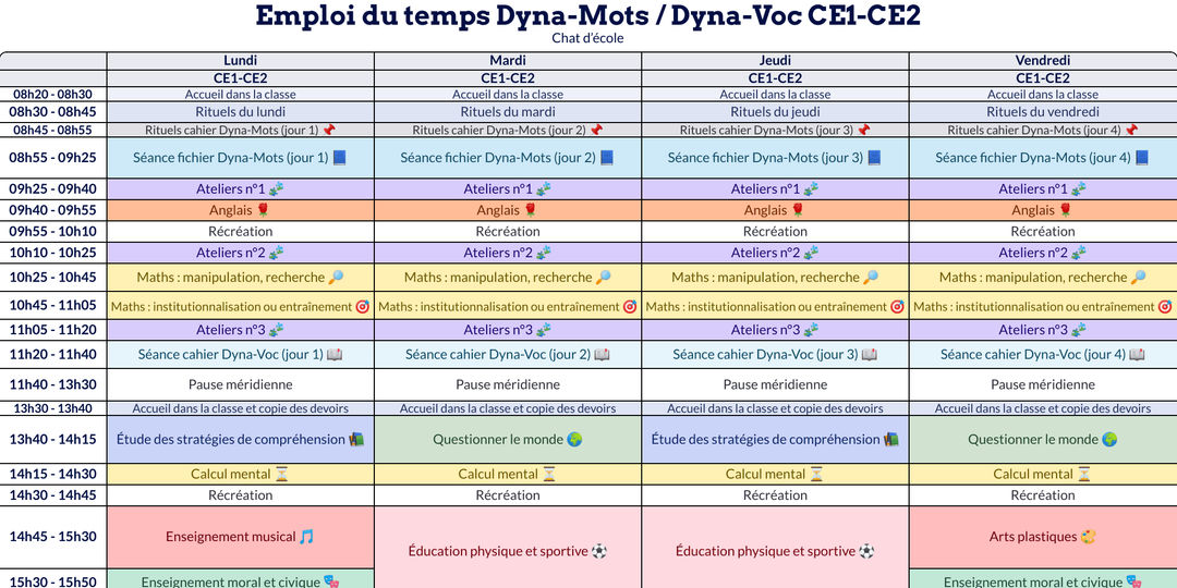 Modèles d'emploi du temps cycle 1, 2 et 3 - Teetsh