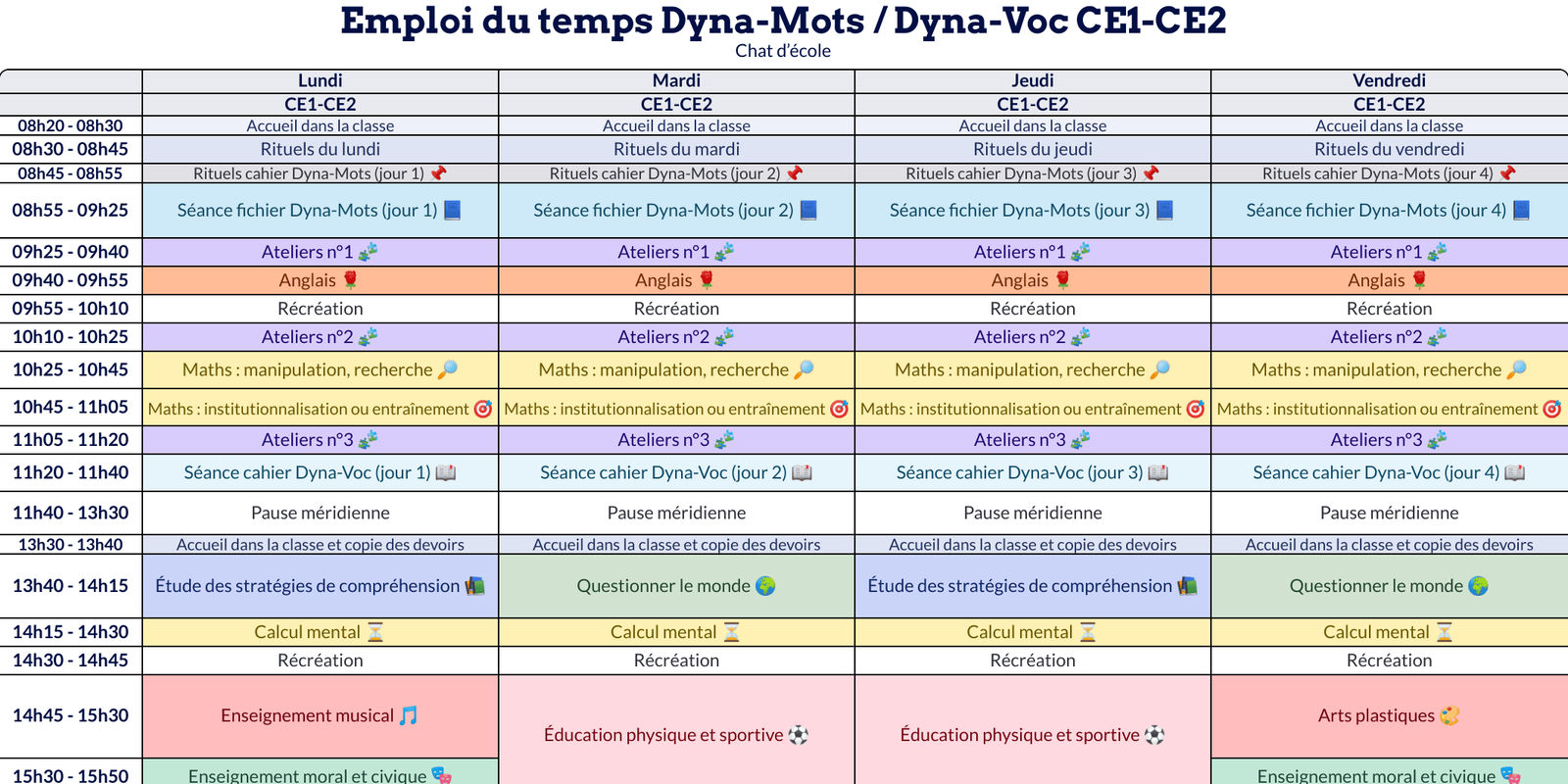 Modèles d'emploi du temps cycle 1, 2 et 3 - Teetsh