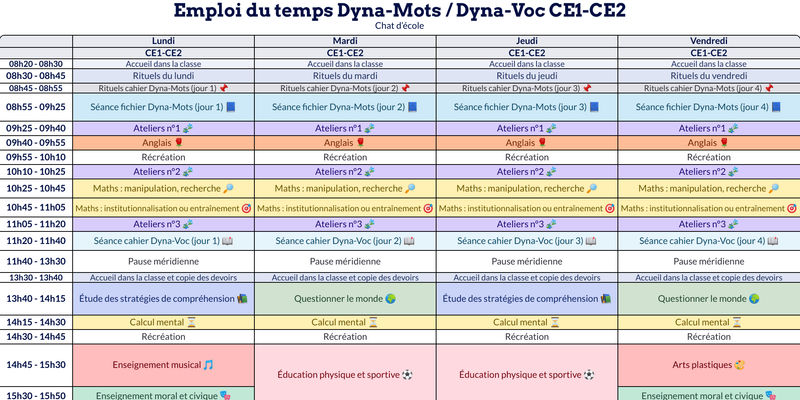 Modèle d'emploi du temps CE1-CE2 - aperçu