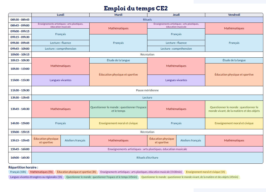 Modèle d'emploi du temps CE2 - aperçu