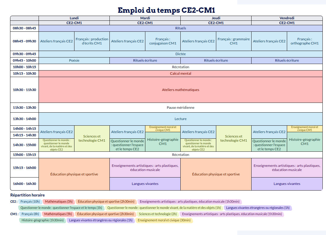 Modèle d'emploi du temps CE2-CM1 - aperçu