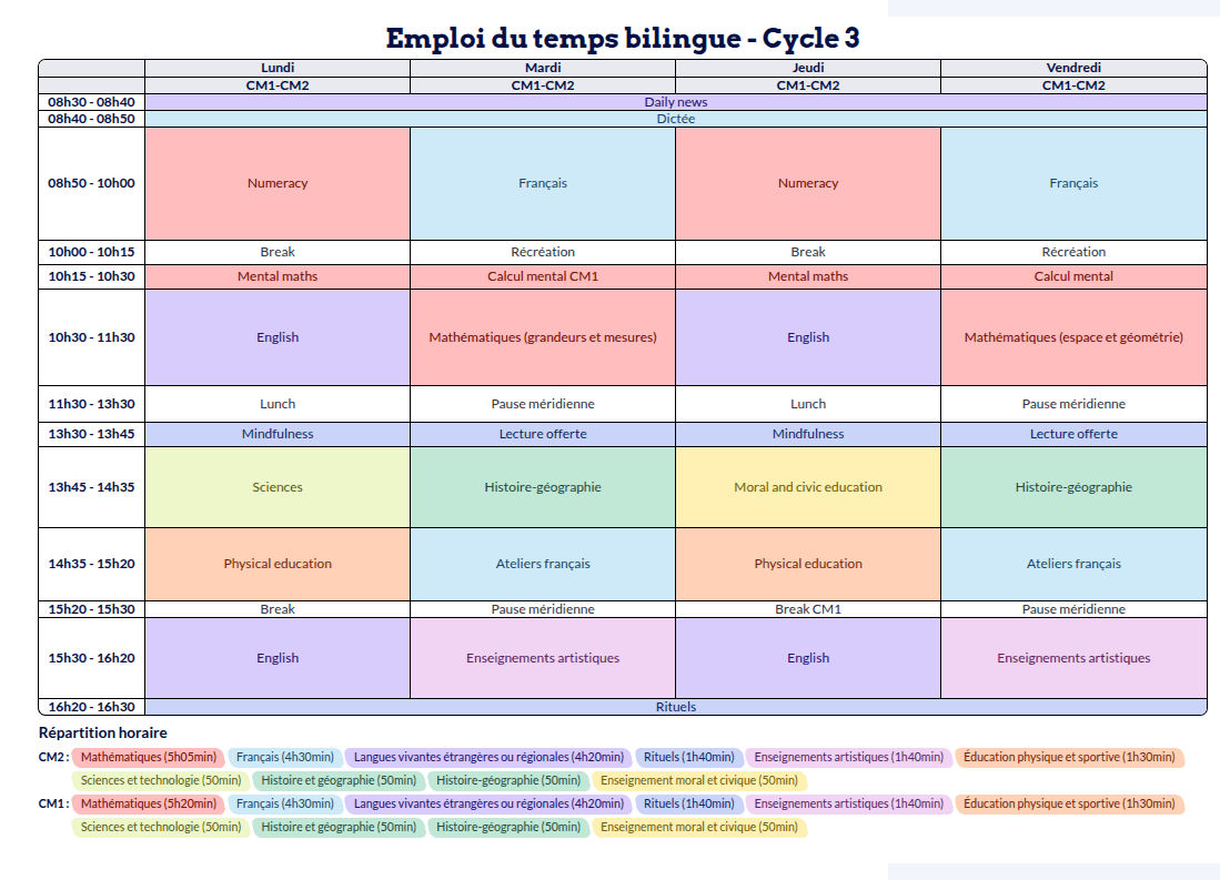 Modèle d'emploi du temps CM1-CM2 - aperçu