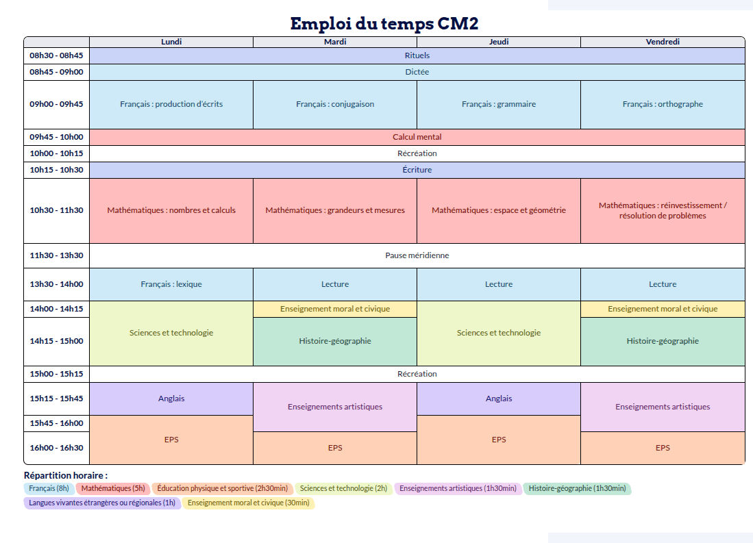 Modèle d'emploi du temps CM2 - aperçu