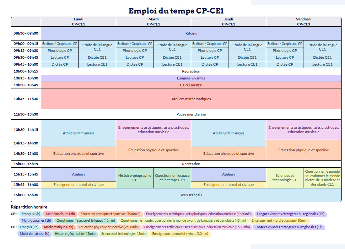 Modèle d'emploi du temps CP-CE1 - aperçu