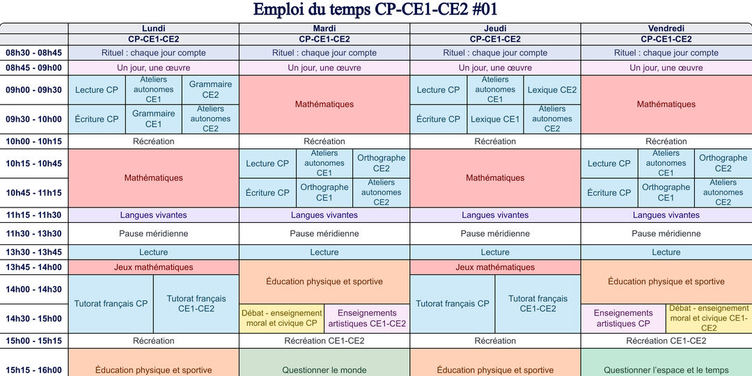 Modèles d'emploi du temps cycle 1, 2 et 3 - Teetsh