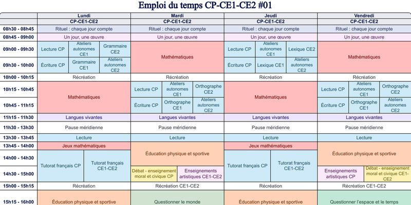 Modèle d'emploi du temps CP-CE1-CE2 - aperçu