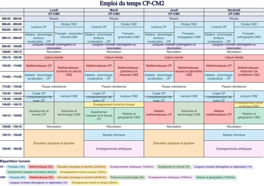 Emploi du temps CP-CM2 - Cycle 2 - Cycle 3 - Teetsh