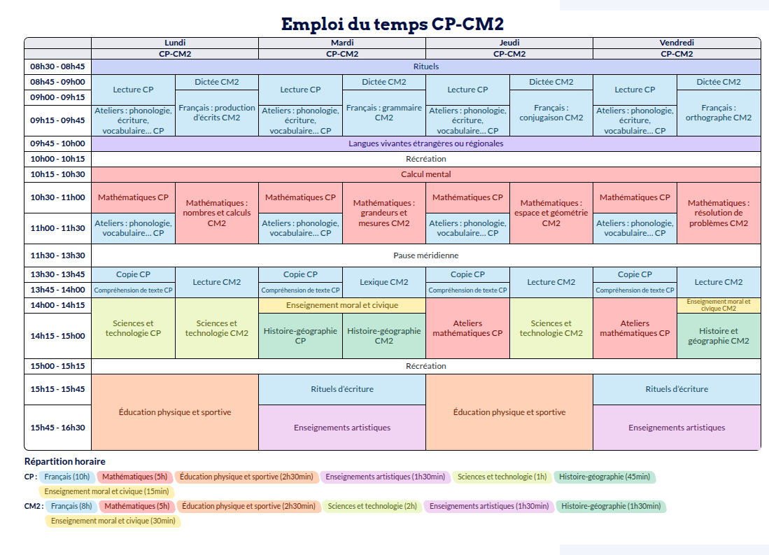 Modèle d'emploi du temps CP-CM2 - aperçu