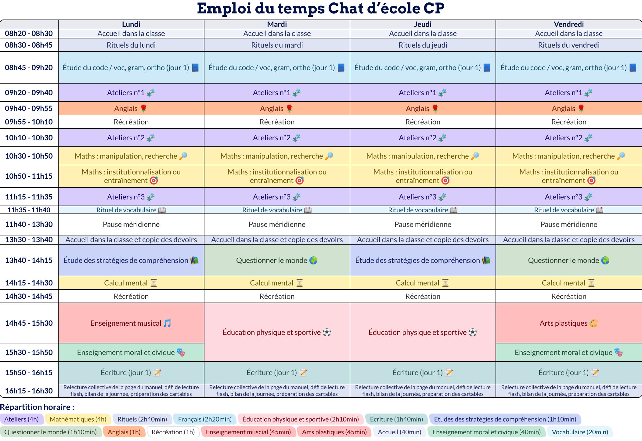 Modèle d'emploi du temps CP Chat d’école - aperçu