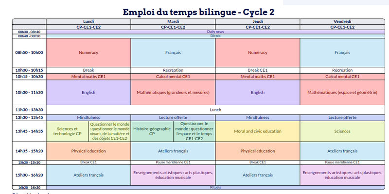 Modèle d'emploi du temps Cycle 2 - aperçu