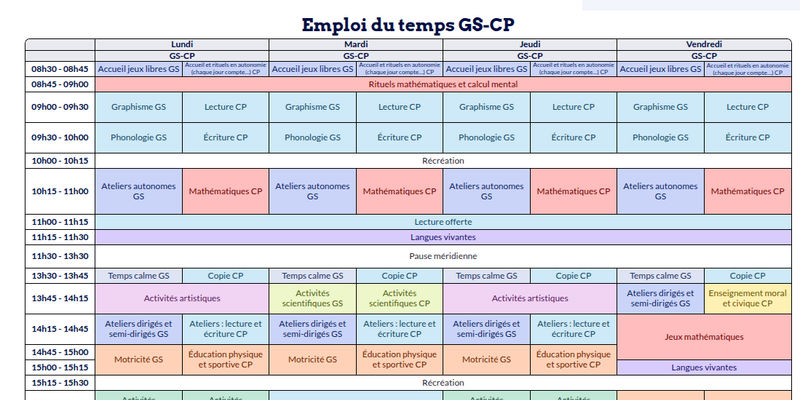 Modèle d'emploi du temps GS-CP - aperçu