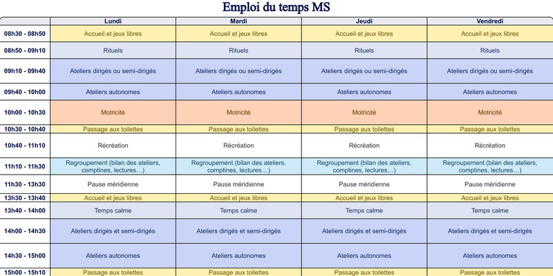 Modèle d'emploi du temps Maternelle MS - aperçu
