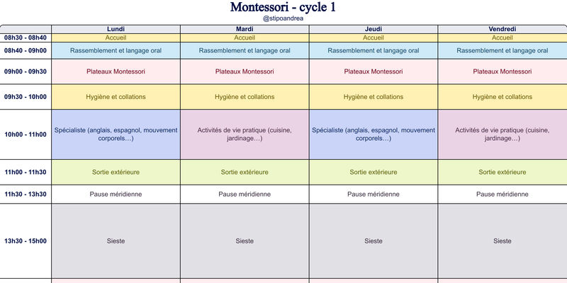 Modèle d'emploi du temps Montessori - Cycle 1 - aperçu