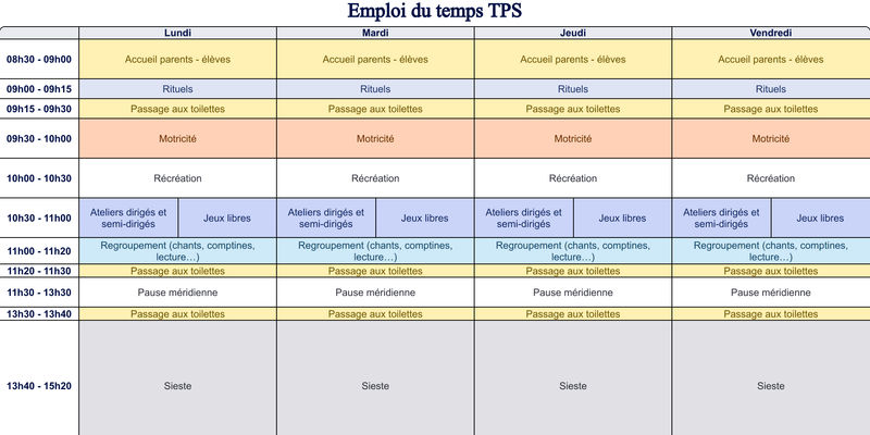 Modèle d'emploi du temps TPS - aperçu