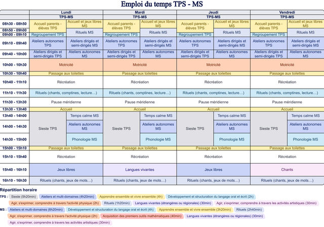 Emploi du temps TPS-MS - Cycle 1 - Teetsh