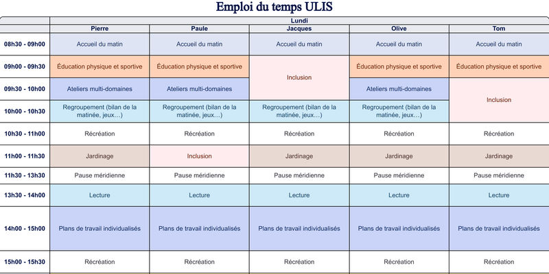Modèle d'emploi du temps ULIS - aperçu