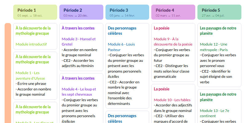 Modèle de Programmation Une dictée réflexive par jour CE1-CE2 (Belin Education) - aperçu