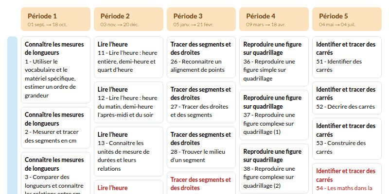 Modèle de programmation CE1 Mathématiques MDI - aperçu