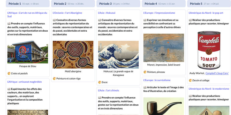 Modèle de programmation CE2 Arts Visuels - aperçu