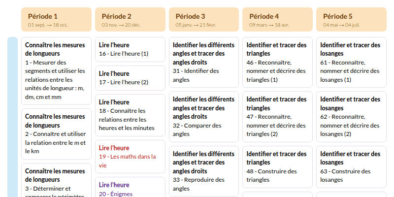 Modèle de programmation CE2 Mathématiques MDI - aperçu
