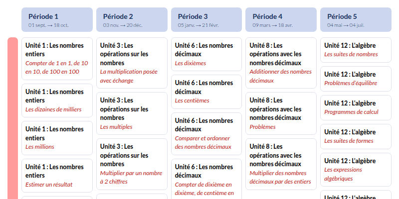 Modèle de programmation CM1 Mathématiques - aperçu