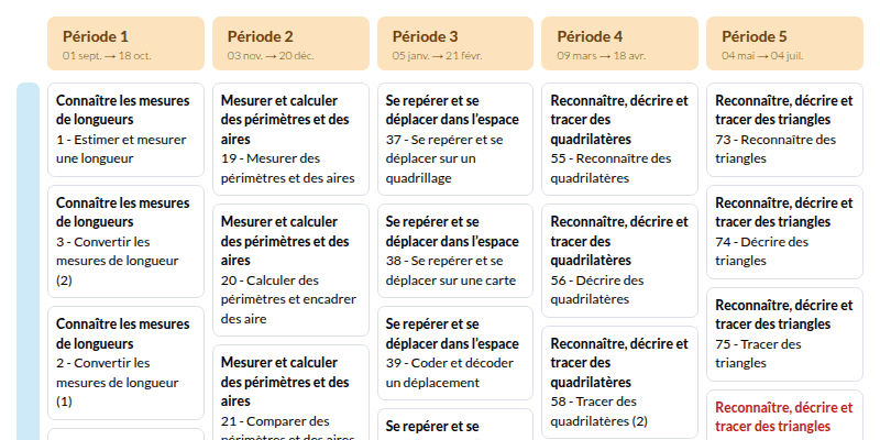 Modèle de programmation CM1 Mathématiques - aperçu