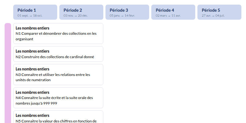 Modèle de programmation MHM CM1 Mathématiques - aperçu