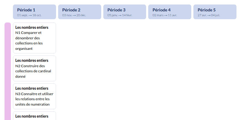 Modèle de programmation CM1 Mathématiques - aperçu