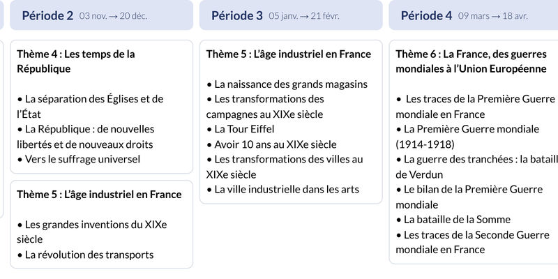 Modèle de programmation CM2 Histoire - aperçu